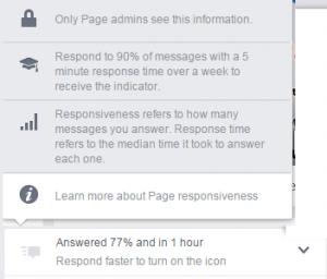 Auto responder messages change best practice for customer enquiries on Facebook